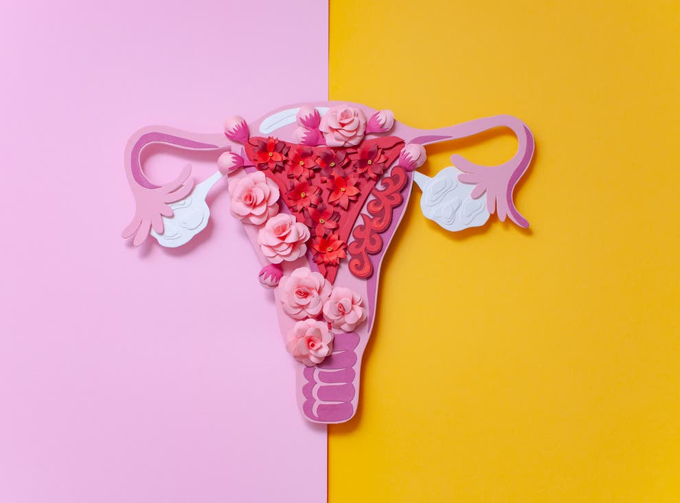 علائم اندومتریوز h/علائم اندومتریوز